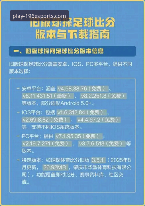 196体育娱乐平台老版本使用完整指南：功能解析与版本对比分析