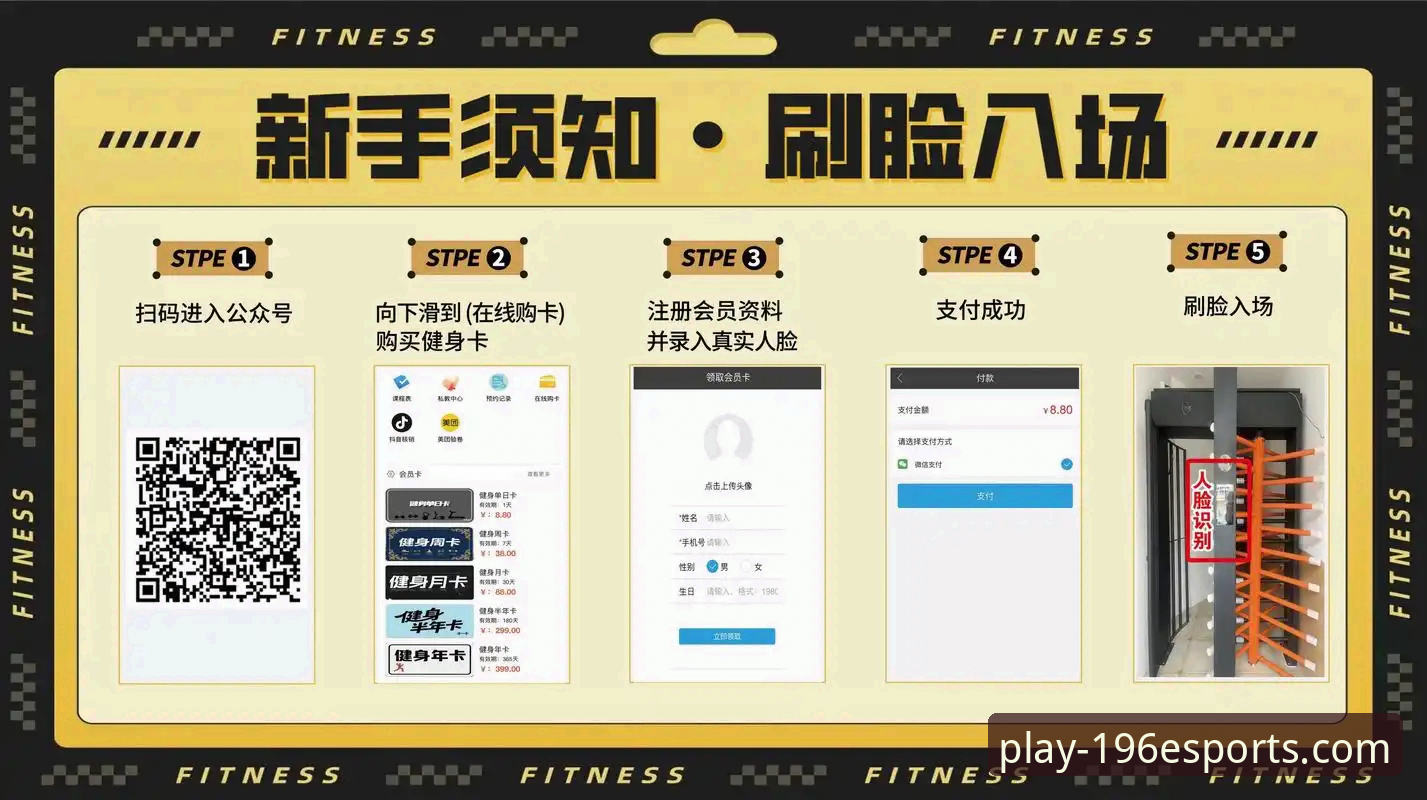 解锁196体育娱乐平台：资深用户分享五大核心功能实用指南