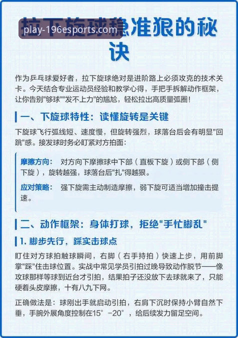 196体育娱乐平台使用技巧最新动态：深度解析官方入口高效运用策略